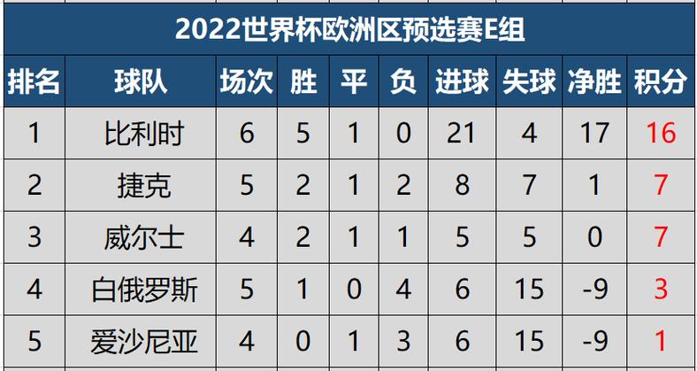 新澳门今晚开奖结果开奖号码查询和澳门每人发1万澳门元与澳门每人发一万