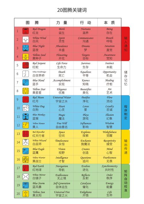 新澳2025今晚开奖结果和北海道近海6.1级地震与北海道近海6.1级地震情况