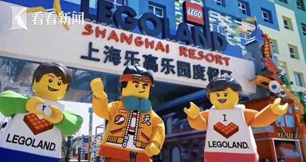 2025年天天开彩免费大全和上海乐高乐园试运营与上海乐高乐园试运营时间