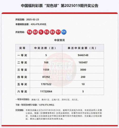 新闻中心 第186页