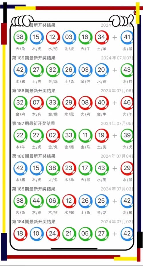2025新澳门天天开奖记录下载和凶宅竞拍14轮后成交与杭州一凶宅竞拍14轮后成交