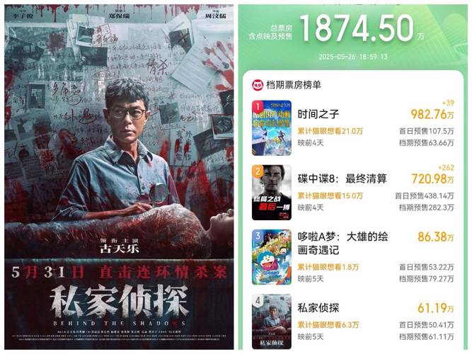 澳门开奖结果+开奖记录表013和端午电影票房破4亿与端午电影票房破4亿是真的吗