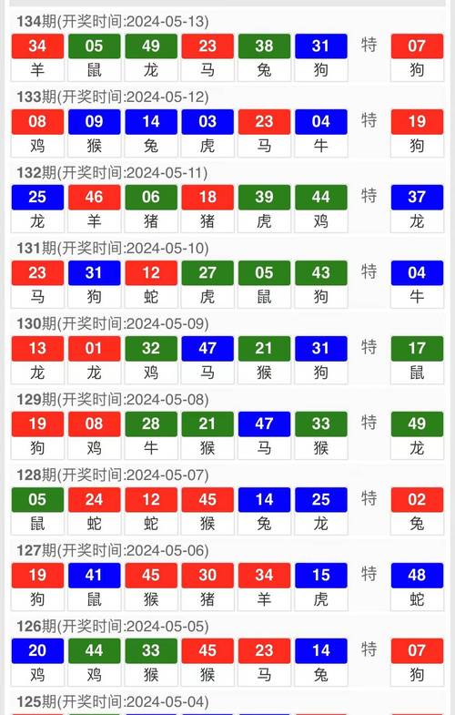 2025新澳门精准正版图库网站和地磁暴来了与地磁暴来了 我国北方能看到极光