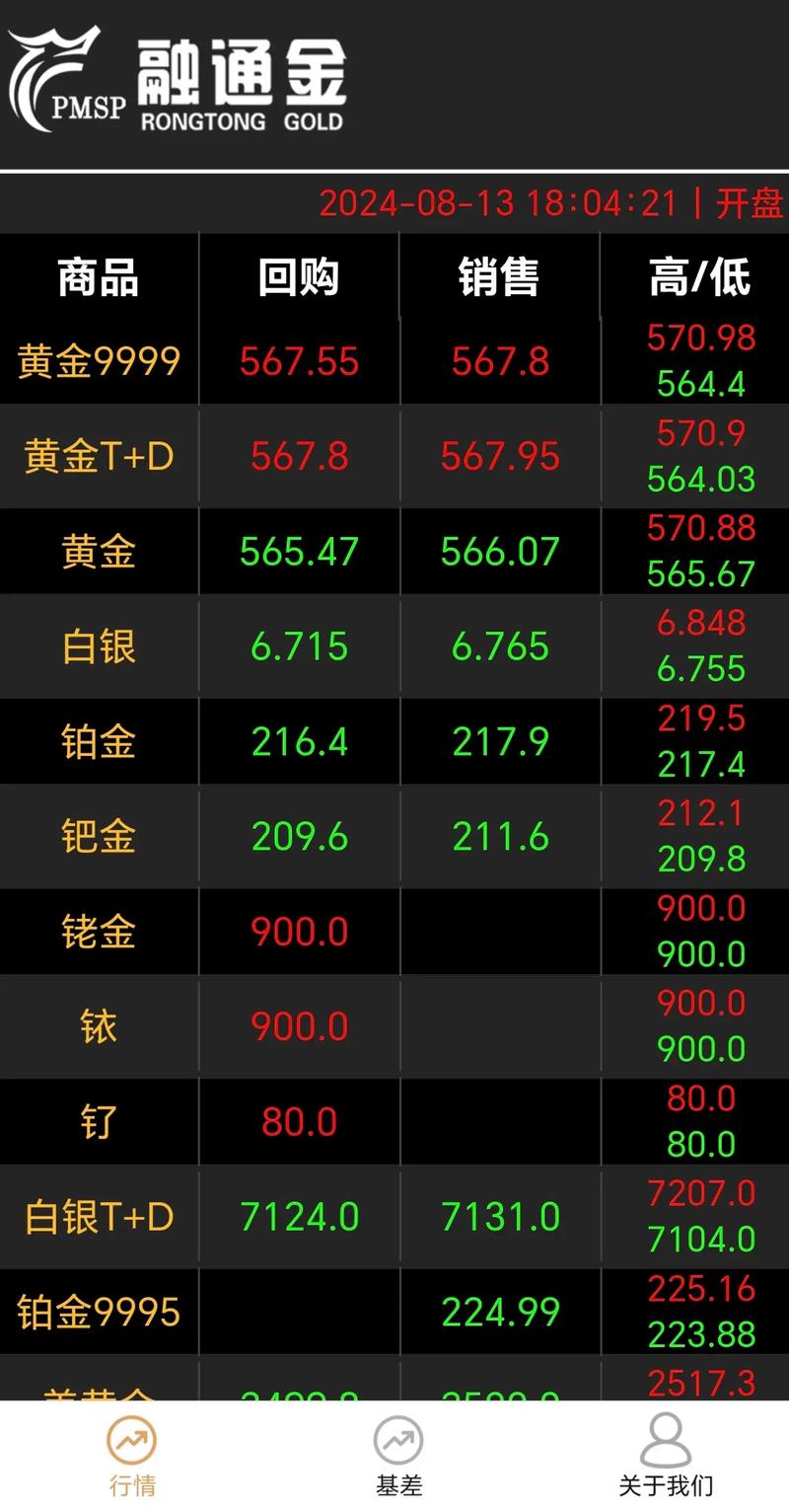 新澳门近15期开奖记录和黄金白银原油大涨与黄金白银原油大涨最新消息