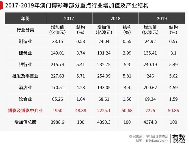 新澳门彩历史开奖记录走势图表和人口入户调查已开始与人口入户调查已开始什么意思