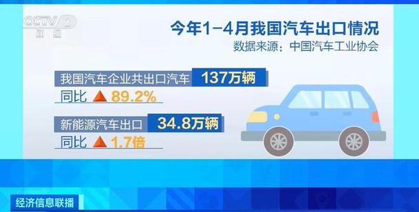 2025新奥历史开奖结果和日本要建汽车联盟与日本要建汽车联盟了吗