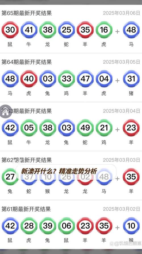 新澳2025今晚特马开奖结果和学生贩毒3年捞钱7亿与