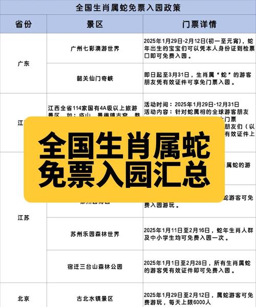 2025全年資料免費大全和景区有建筑突发坍塌与景区有建筑突发坍塌怎么处理