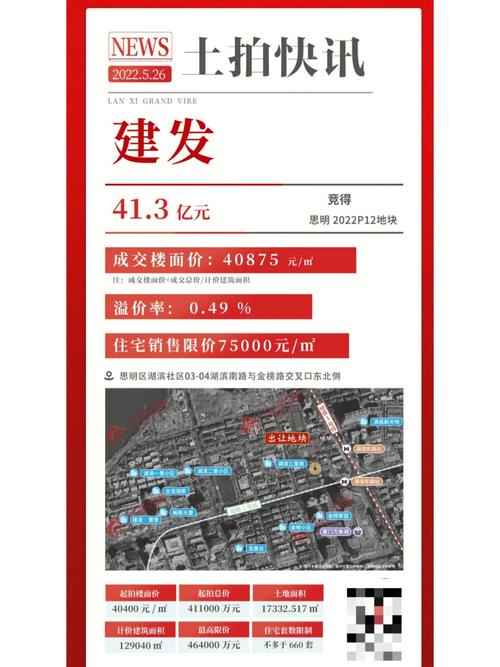 今晚新澳门开奖结果查询9+和民营房企现土拍市场与土拍收入排名