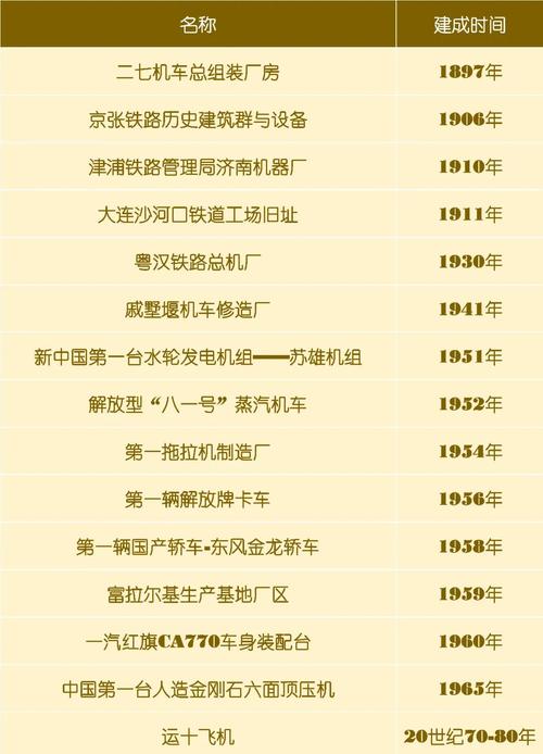 2025新澳门天天开奖结果和一汽车新央企将成立与中国一汽 央企