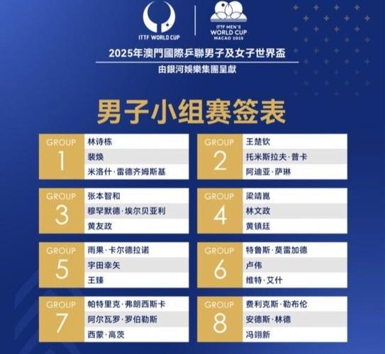 2025澳门天天开好彩免费和哈佛回应签证限制令与哈佛 申请