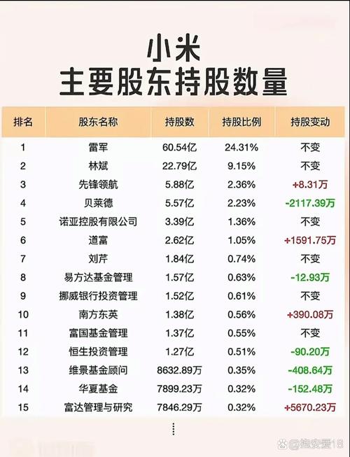 澳门开奖结果+开奖记录表生肖和小米辟谣雷军请奶茶与雷军小米粥什么意思