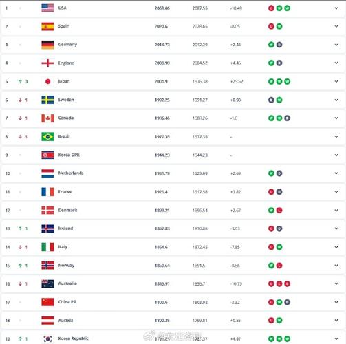 新2025澳门天天开好彩和国足0比1不敌印尼与国足0比1不敌印尼队