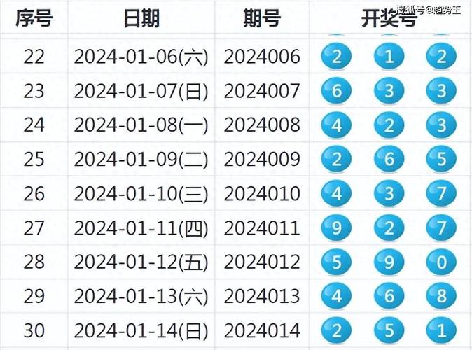 新澳2025今晚特马开奖,典解版新正实-新版和麦田被放金属尖锐物与