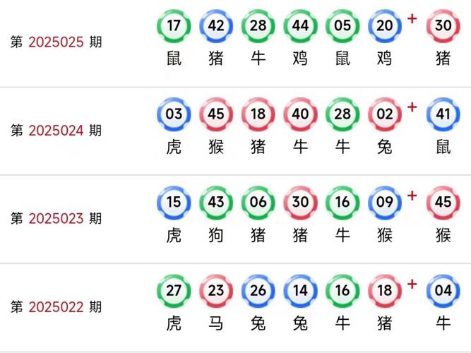 2025新澳门历史开奖查询和索尼反对顽皮猫商标与索尼旗下顽皮狗