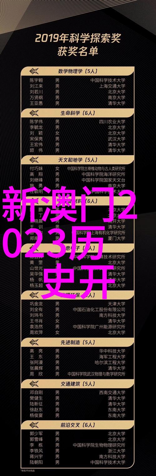 2025新澳门天天开奖结果和俄轰炸乌军工企业与俄轰炸乌军工企业 几乎覆盖全境