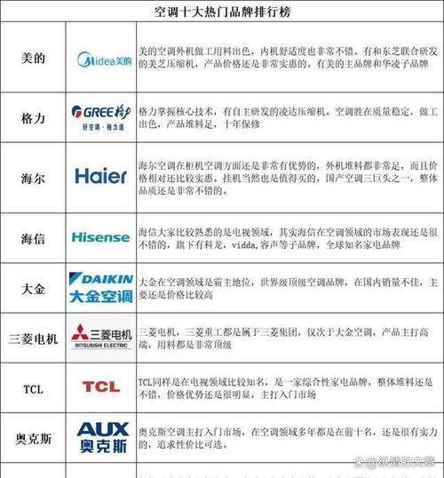 新澳门2025今晚开什么和修空调故意破坏铜管与修空调故意破坏铜管怎么处理