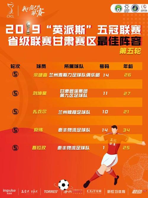 白小姐管家婆四肖八码和7月广东将举办粤超与粤超联赛介绍