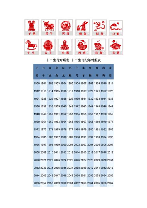 新2025澳门天天开好彩十二生肖图和被高考历史做局了与高考前历史