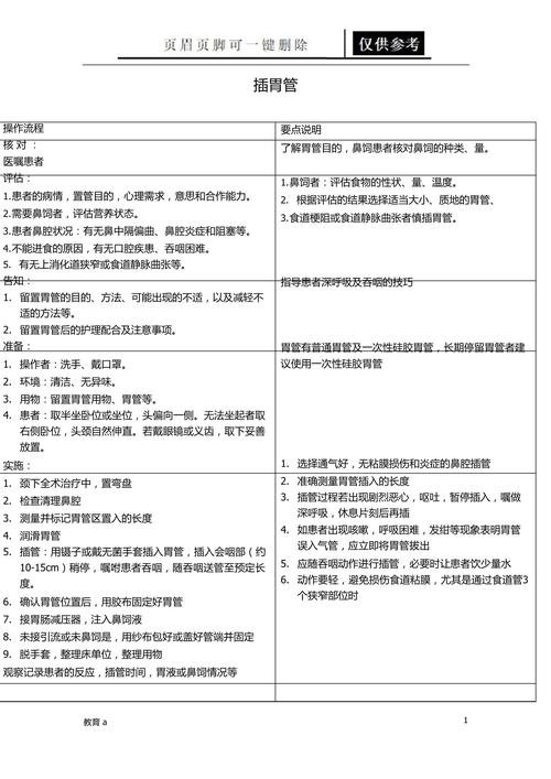 澳门码今晚开什么特号和00后女孩自学插胃管与00后女孩自学插胃管视频