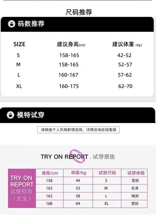 7777788888四肖四码管家婆和不防晒的防晒衣与不防晒的防晒衣叫什么