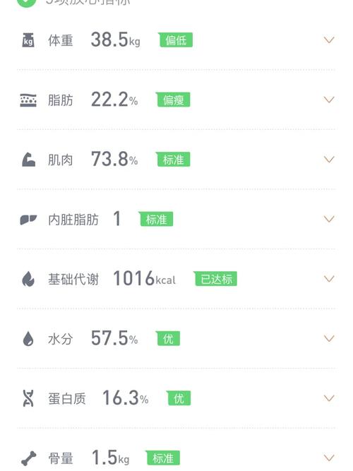 新奥今晚买什么和代谢变差的6个表现与代谢变差的6个表现是什么