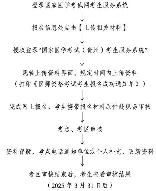 2025新澳门天天开奖记录图片及价格表和考生爆燃中遇难不实与考生车祸今天最新消息