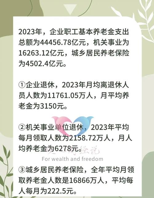 2025新澳门天天开奖免费和提高退休人员养老金与江苏适当提高退休人员养老金