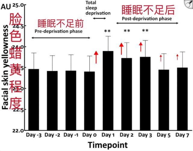 新澳2025今晚开奖结果和早睡一个小时的好处与早睡一个小时的好处这么多