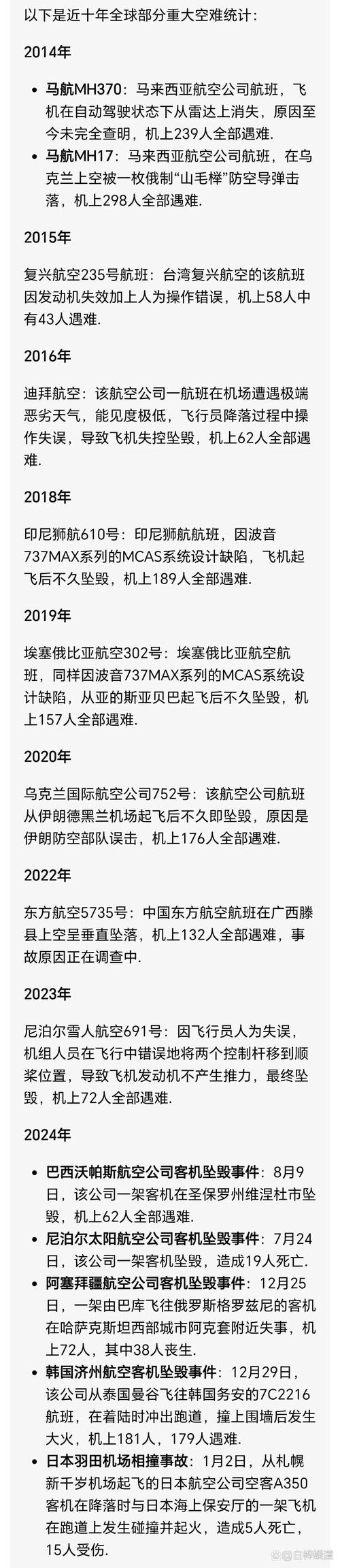 2025新奥资料正版大全和印失事客机乘客国籍与飞机失事 印尼