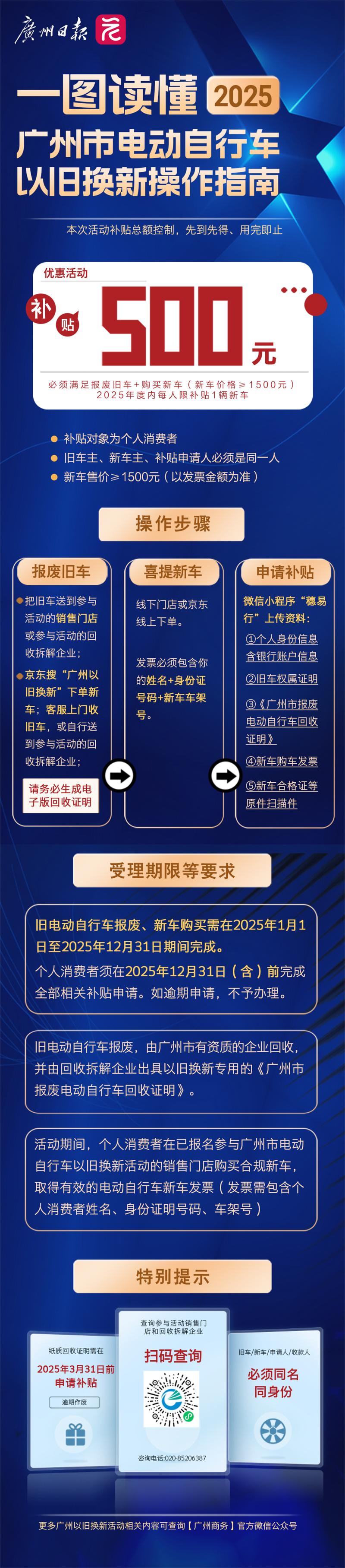 2025新奥历史开奖结果和广州取消限购限售与广州取消限购限售政策