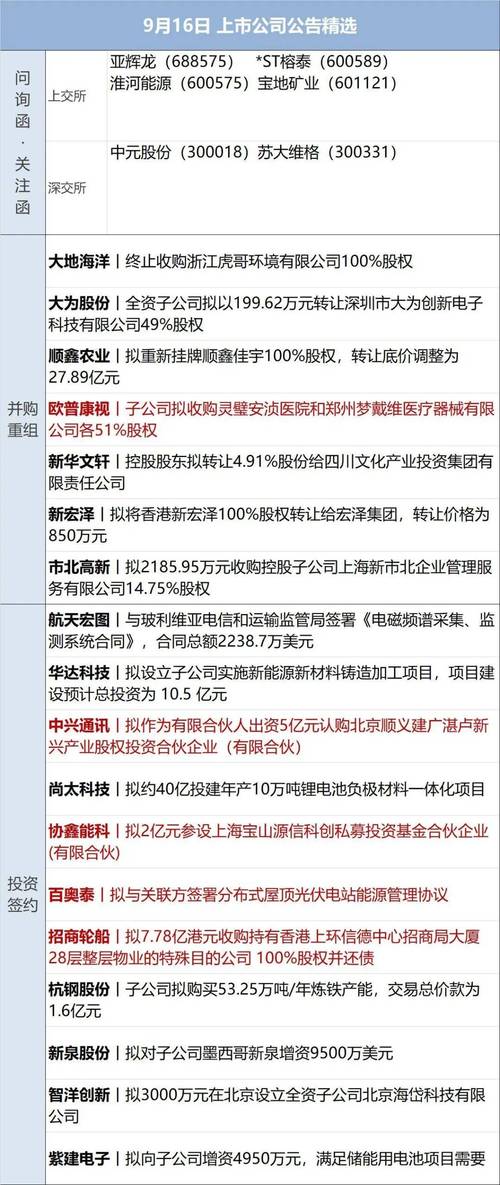2025年正版资料免费大全和哄抬药价被罚3.62亿与哄抬药价被罚3.62亿元